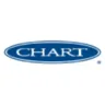 Logo Chart Industries
